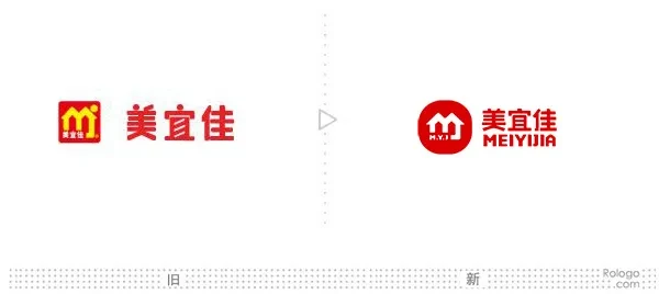 meiyijia-logos