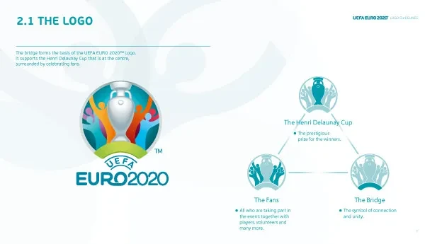 euro-2020-logos-4